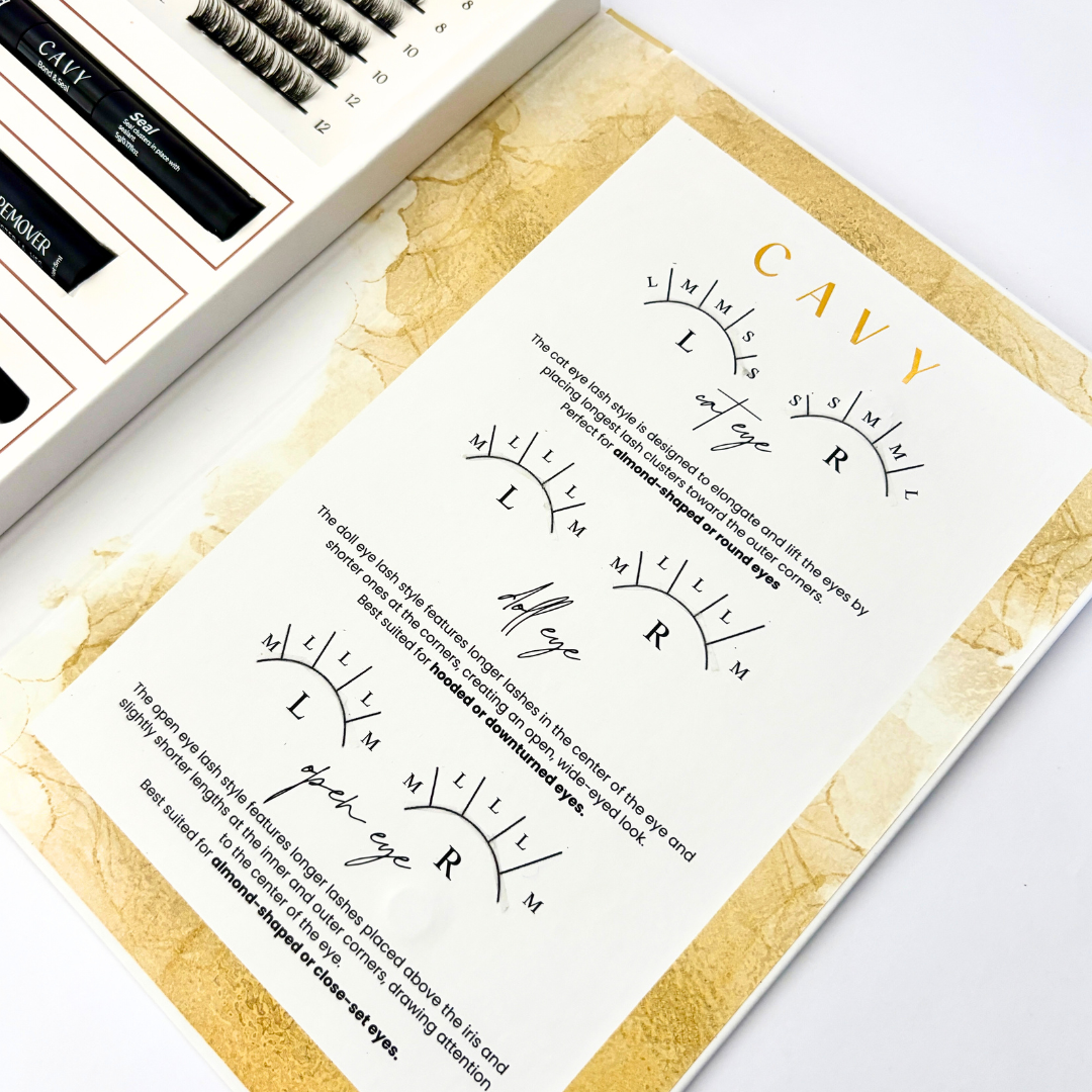 Cluster Starter Kit CL01